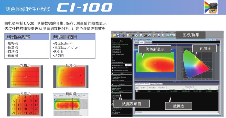 CI-100軟件界面.jpg